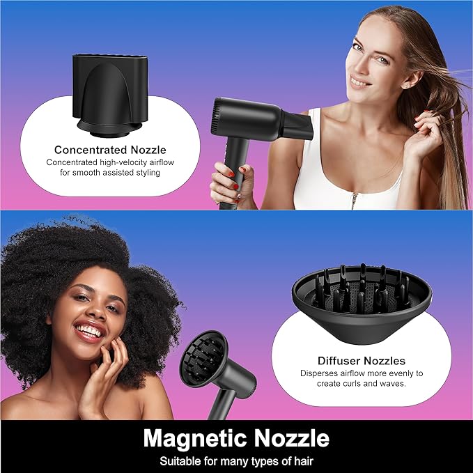 Hair Dryer, 180000 RPM High-Speed Blow Dryer, 1600W Low Noise Brushless Motor, Negative Lonic Professional Care Hair Dryer, 4 Thermo-Control with Magnetic Diffuser and Nozzle for Travel, Salon(Black)