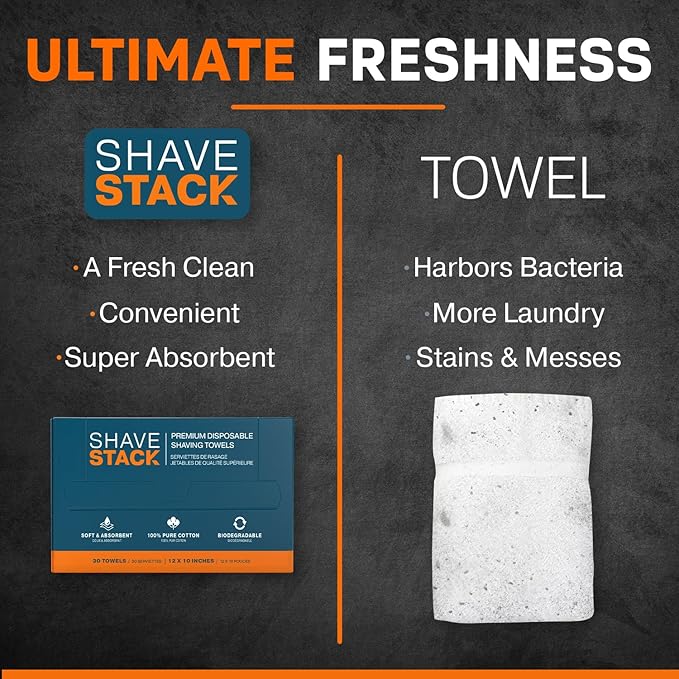 100% Cotton Shaving Towels for Men - 30 Ct, 12 x 10” - Super Soft Face Towel for Drying Face, Disposable Dry Wipes & Wash Cloths in One, Ideal Shaving Kit Accessory & Barber Supplies