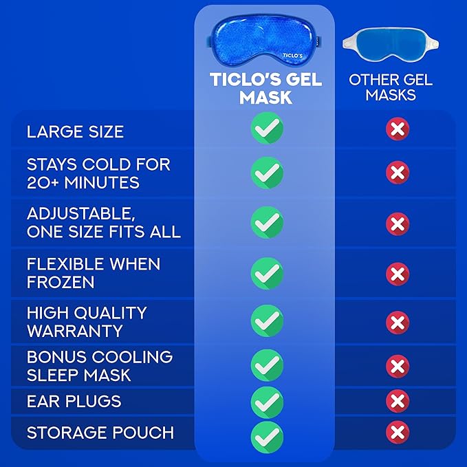 Cooling Eye Mask | Gel Eye Mask For Migraines, Dry Eyes, Puffiness, Dark Circles| Reusable Cold Eye Mask| Eye Ice Pack After Surgery| Bead Ice Face Cold Therapy Compress Sinus |Headaches|Sleep Mask