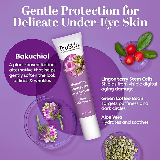TruSkin Longevity Eye Cream – Caffeine Eye Cream with Bakuchiol, Lingonberry Stem Cells & Green Coffee Bean – Healthy Aging Gentle Retinol Alternative, Puffiness, Dark Circles, 0.5 fl oz