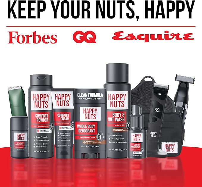 HAPPY NUTS The Lumberjack Electric Groin & Body Hair Trimmer for Men - Mens Body Groomer Kit for Privates - Smooth Ball & Pubic Hair Shaver (Graphite)