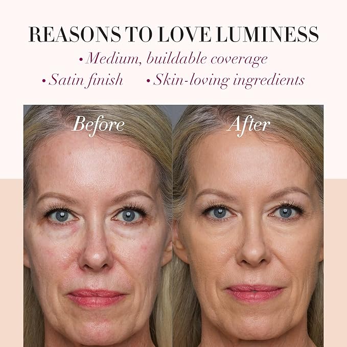 LUMINESS Silk Airbrush Spray Foundation & Primer Kit - Full Coverage Foundation, Anti-Aging Formula Hydrates & Moisturizes with Hyaluronic Acid, Aloe Vera & Hydrolyzed Silk (Shade - Medium)