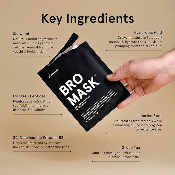 BRO MASK: Korean Face Mask for Men | 2 Pc. Hydrating Anti Aging Sheet Masks Contains Vitamin C, Vitamin E, Hyaluronic Acid, Hydrolyzed Collagen for Face Care & Acne Treatment (4 Pack)