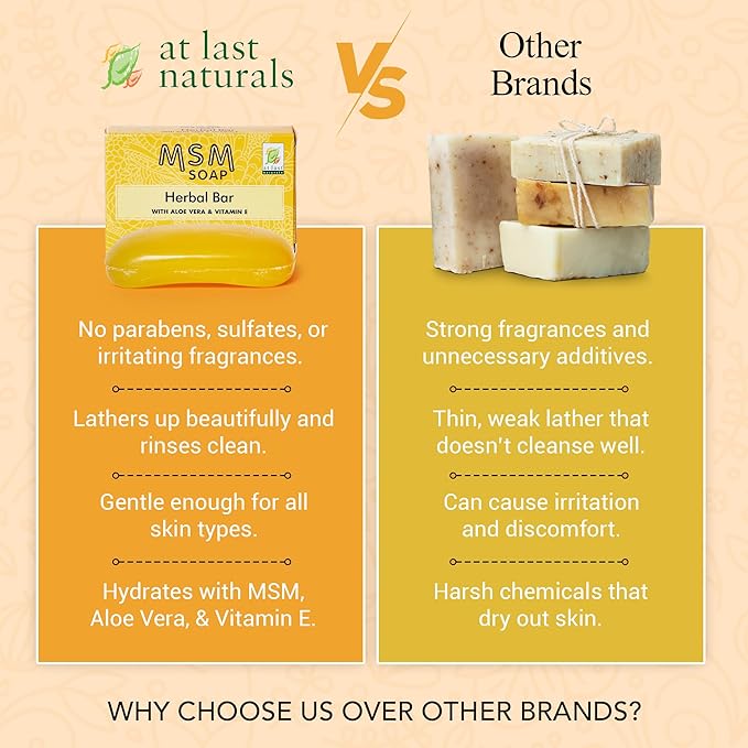 At Last Naturals MSM Soap Bar Body Soap for Women Fine Line and Wrinkle Reduction Herbal Moisturizer with Aloe Vera Vitamin E and Essential Oils Deep Cleansing for Sensitive Skin 3 Ounce (Pack of 3)