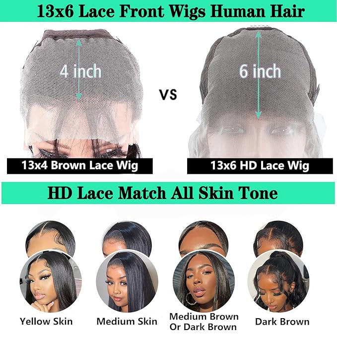 13x6 HD Lace Front Wigs Human Hair Pre Plucked 200% Density Body Wave Lace Frontal Wigs Human Hair for Women 32 Inch Glueless Wigs Human Hair Pre Plucked Natural Black Color