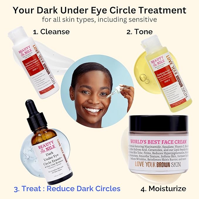 Dark Under Eye Circle Eraser™ Vitamin C+ Serum for Skin-of-Color, Dark Circle Puffiness Wrinkle Hyaluronic Acid Superoxide D, Beauty of the Nile® 1 Oz