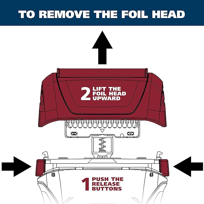Wahl Silver Speed Shave Replacement Foils, Cutters and Head for 7061 Series, Model 7045-400