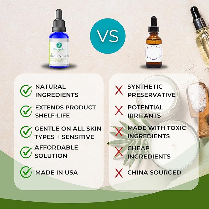 Skin Perfection Leucidal Liquid Complete - Alternative Preservative for Lotion Making with Radish Root Liquid & Coconut Extract - Leucidal Complete Preservative for Cosmetics & Skincare Products 0.5oz