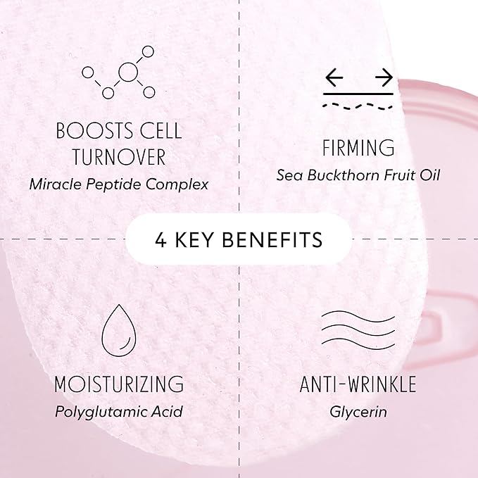 LOOPS Peptide Serum Korean Skincare - Firm, Fortify, and Fight Fine Lines - Anti-Wrinkle and Moisturizing Skin Care - Pre-soaked Veocell Embo Pad with Peptide Complex - Mother's Day Gifts for Mom