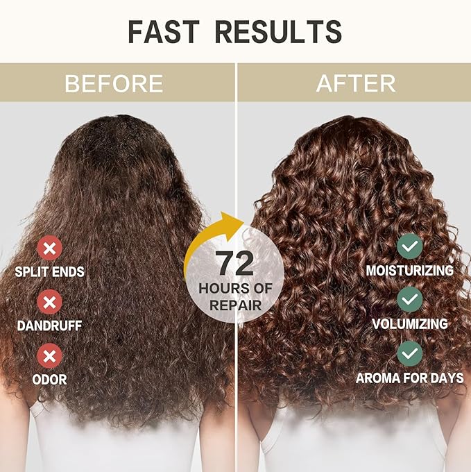 Japanese Shampoo and Conditioner Set for Women,Sulfate Free Shampoo for Oily Hair,Paraben Free,Dye Free,Organic Rose Scent,Clarifying Shampoo Moisturizing and Refreshing Natural Hair Care,32oz