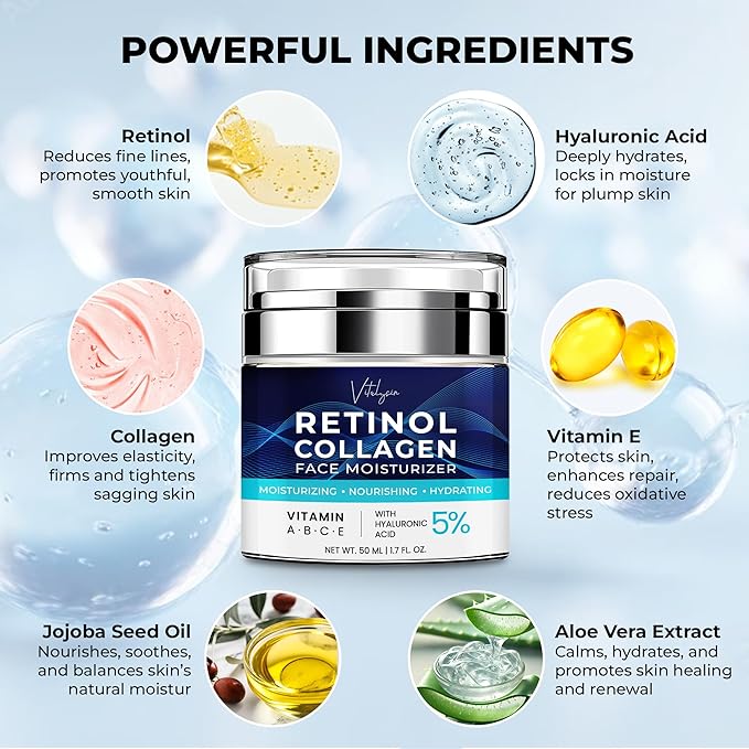 Face Moisturizer for Aging Skin: Wrinkle Cream for Older Women and Men 50 and 60 plus with Retinol, Collagen and Hyaluronic Acid – Facial Moisturizer for Mature Skin, 1.7 fl. Oz (Medium, Unscented)