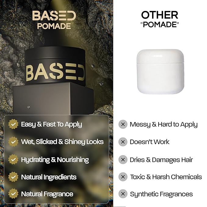 Pomade for Men, Quality Hair Care with Medium Hold, Natural Shine & Fragrance, Easy to Apply & Great for All Hair Types, Hydrating and Nourishing Pomade (2.5 Oz Pack of 1)