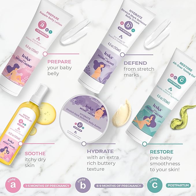 Leska Maternity Stretch Mark Cream | STAGE B: HYDRATE Stretch Mark Defense Belly Cream (Pregnancy Months 6-9) | Part of a Complete 3 Stage Pregnancy Skin Care System | New Mom Gifts (4oz)