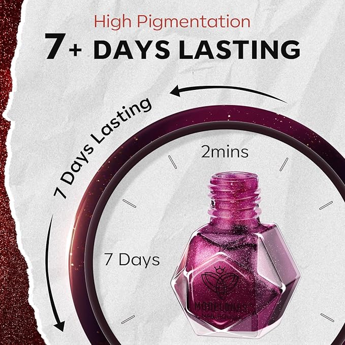 modelones Christmas Nail Polish Set 6 Colors, Dark Red Cat Eye Burgundy Glitter Quick Dry Mini Nail Lacquer Kit Magnetic Maroon Purple Cherry Red Winter DIY Home Nail Art Manicure Gift for Women Girls