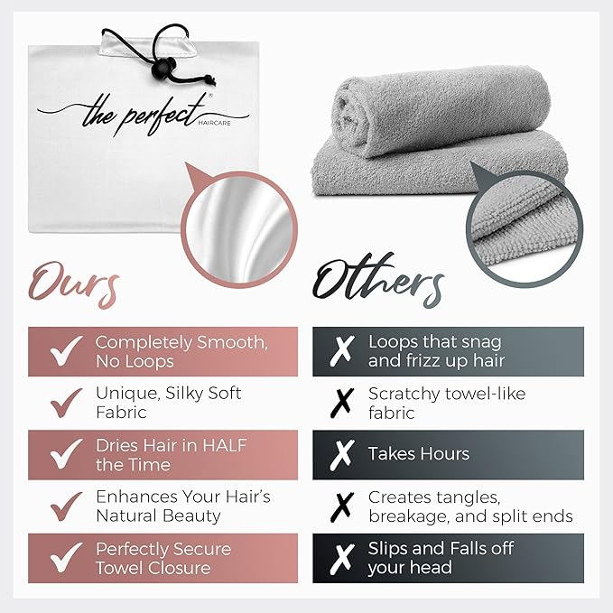 THE PERFECT HAIRCARE Microfiber Hair Towel Wrap for Women - Absorbent Quick Drying Turban for Wet, Curly, and Long Hair for Women, Girls, and Kids - Anti Frizz White