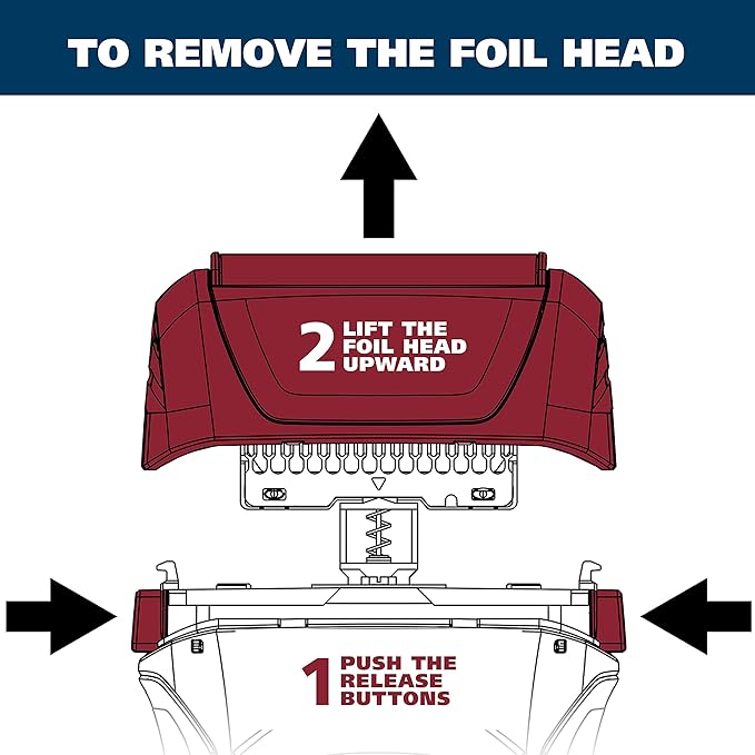 Wahl Replacement Shaver Foil & Cutter Bars for 7061 Series - Model 7045-2101