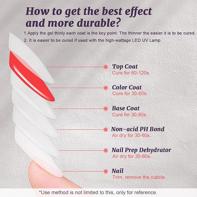 Lavender Violets Gel Nail Polish Set,Base,Glossy n Matte Top Coat,Blooming Gel Liner Pen Classical Solid Colors Nude Red Blue Glitter Sliver Green Gold French Nail Art Gifts for Women UV Varnish C997