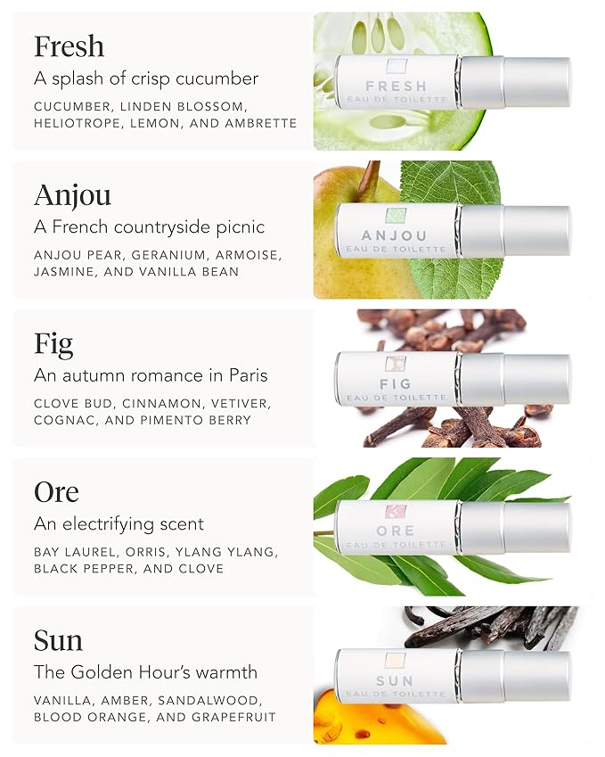 Zents Fragrance Sampler Gift Set, 10 Mini Eau de Perfume for Scent Discovery, For Women and Men, 1.5ml each