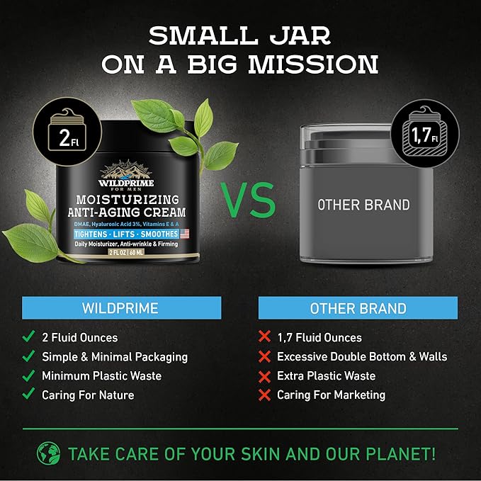 Men's Face Moisturizer Cream - Anti Aging & Wrinkle - Made in USA - Collagen, Hyaluronic Acid, Vitamins E & A, Avocado Oil - After Shave Lotion - Age Facial Skin Care, Day & Night Moisturizing, 2 oz