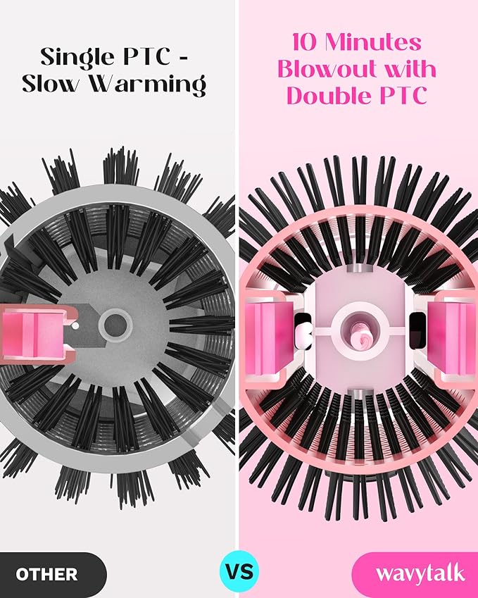 Wavytalk Blowout Boost Thermal Brush, 1.5 inch Heated Round Brush for Blowout Look, Dual Voltage, Ceramic Tourmaline, Ionic Technology, 5 Temperature Settings