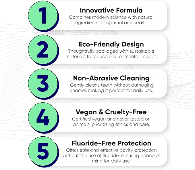 Zero Premium Toothpaste by Something Nice – Dentist Recommended Mint-Flavored Toothpaste with 10% Nano Hydroxyapatite, Fluoride-Free, SLS-Free, Enamel Repair for Adults & Kids Oral Care, Made in USA