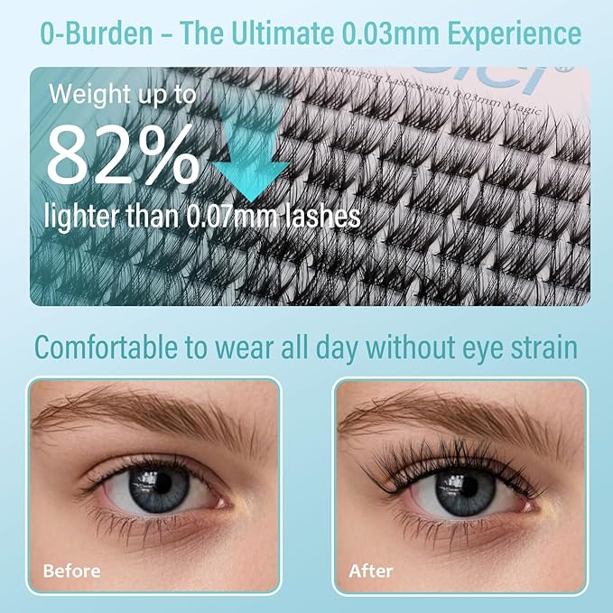 VogueFlora.03 EyeLash Clusters Kit 3D Hybrid 8-16mm D Curl - DIY Doll Eye Wet Look Angel Sets Lash Extensions Ultra Soft Spiky Lashes Individual Fake Eyelashes Clusters Kit Invisible Lash Band