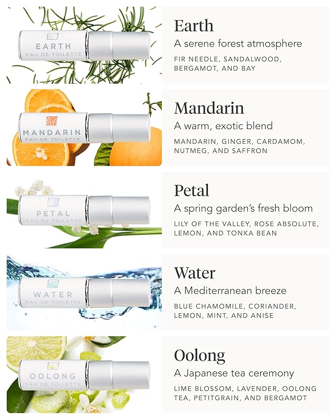 Zents Fragrance Sampler Gift Set, 10 Mini Eau de Perfume for Scent Discovery, For Women and Men, 1.5ml each