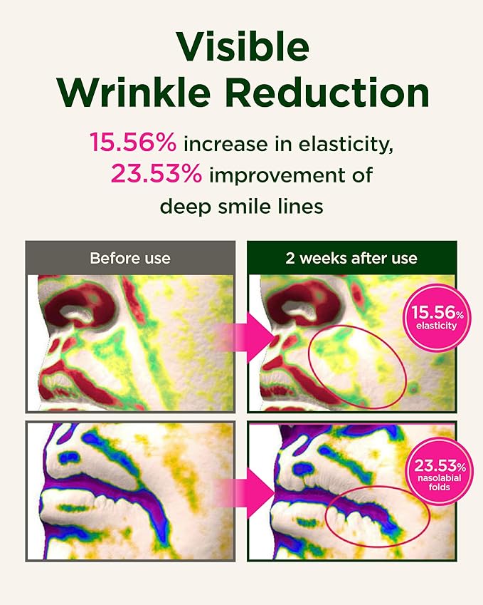 CKD Gua Sha Face Serum - Retinol Collagen Lifting Serum for Firming, Tightening, and Instant Face Lifting. Wrinkle Reduction with Massage Roller. Korean Skin Care. 1.35 fl oz