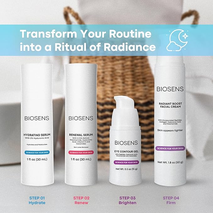 Antiaging Cream Moisturizer for face Prejuvenation, Reduces Wrinkles and fine lines, with Peptides, Collagen, Niacinamide & Vitamin E, Boost collagen production, 1.8 fl oz Airless Pump