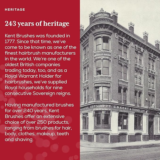 Kent FD11 Shower Brush with Wrist Strap - Exfoliating Body Brush for Wet or Dry Skin, Improves Circulation, Perfect for Lathering and Scrubbing, Made in England