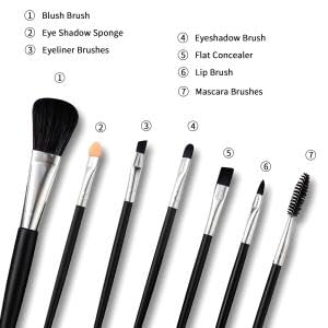 Professional Makeup Set Full Kit All in One Makeup Kit with Cosmetic Bag for Women/Girls&Teenager&Beginners Include Eyeshadow/Eyeliner/Foundation(US-C2-2)