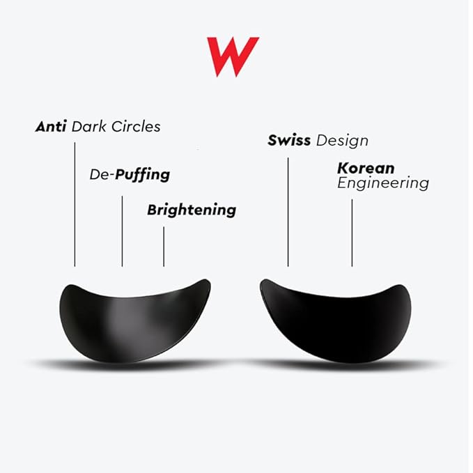 Wolf Project Under Eye Patches (15 pairs) For Dark Circles, Puffy Eyes, and Wrinkles - With Caffeine, Vitamin C and Peptides. Under Eye Masks Reduce Tired Eyes And Under Eye Bags