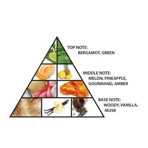 Al Haramain Amber Oud Gold Edition 3 Pc Gift Set for Unisex - Luxury Cologne & Perfume for Men & Women - 2.5 oz EDP Spray, 1 oz EDP Spray, 6.6 oz Body Spray - Arabian & Arabic Long Lasting Fragrance