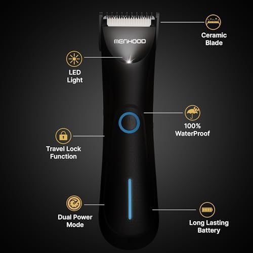 Ball Trimmer Mini – Groin & Body Shaver for Men with Skin-Friendly Ceramic Blade, IPX6 Waterproof Rating, No Snags or Cuts, 90-Minute Run Time