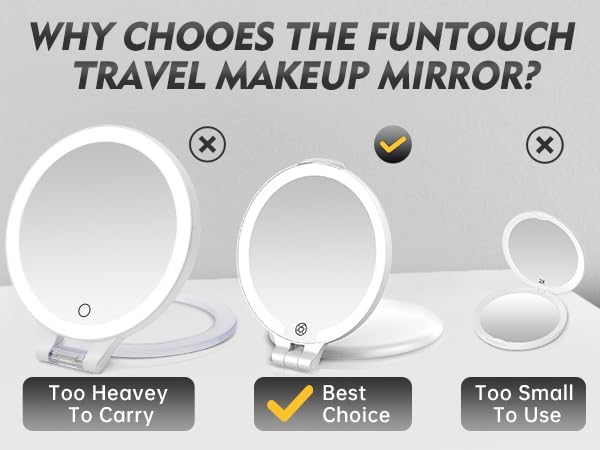 FUNTOUCH Magnifying Mirror with Light, 1X/10X Double Sided Rechargeable Makeup Mirror with 3 Color Setting, Foldable Portable Travel Essential Vanity Mirror with Bundle Pocket