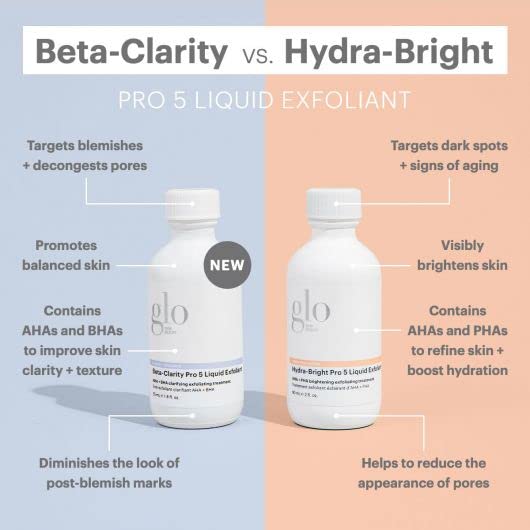 Glo Skin Beauty Beta-Clarity Pro 5 Liquid Exfoliant, 1.8 Fl Oz - AHA + BHA Clarifying and Balancing Exfoliant Treatment