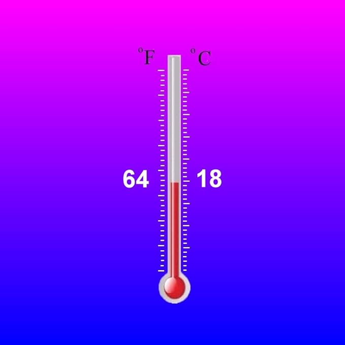 Temperature Activated Thermochromic Color Changing Pigment Perfect for Color Changing (Pink-Blue 64F/18C)
