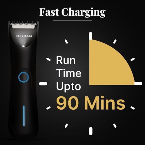 Ball Trimmer Mini – Groin & Body Shaver for Men with Skin-Friendly Ceramic Blade, IPX6 Waterproof Rating, No Snags or Cuts, 90-Minute Run Time