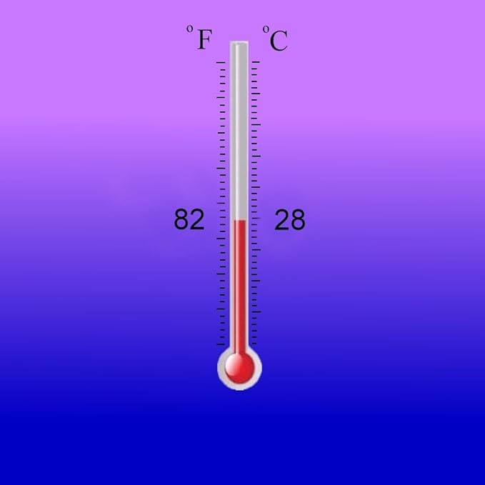 Temperature Activated Thermochromic Color Changing Pigment Perfect for Color Changing Arts Crafts Slime Jewelry Shoes Shirts (Blue-Violet 82F/28C)