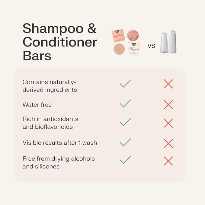 The Earthling Co. Shampoo & Conditioner Bar Set - Promote Hair Growth, Strengthen & Volumize All Types - Paraben & Sulfate Free Formula With Natural Ingredients for Dry Hair (Citrus Sun)