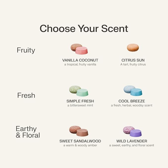 The Earthling Co. Shampoo & Conditioner Bar Set - Promote Hair Growth, Strengthen & Volumize All Hair Types - Paraben & Sulfate Free Formula with Natural Ingredients for Dry Hair (Sweet Sandalwood)