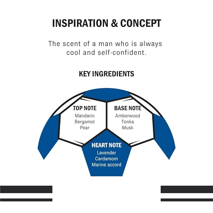 Cristiano Ronaldo CR7 Play It Cool - Blends Bright Citruses And Aromatic Fougere Notes - Masculine Fragrance - 1 Oz EDT Spray