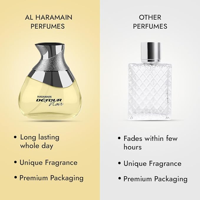 Al Haramain Detour Noir for Unisex - Arabian Perfume for Women & Men - Long Lasting Arabic Cologne - Amber Woody Fragrance with Notes of Vanilla, Lavender, Jasmine, Sandalwood - Eau de Parfum - 3.33oz