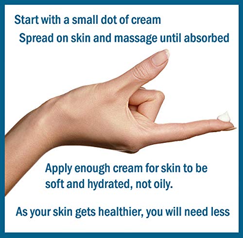 Anti-Aging Face Moisturizer and Anti-Wrinkle Eye Cream - Natural Aging Skin Care Set for Normal to Dry Skin - Hydrating Face Cream to Soothe, Firm Skin, Reduce Fine Lines -1.5 Oz/.5 Oz