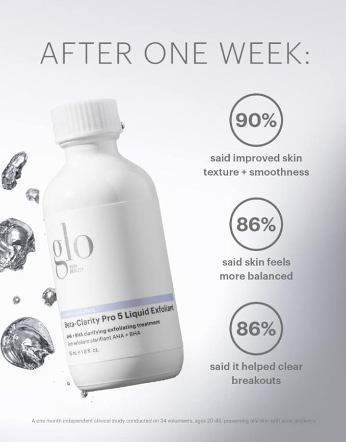 Glo Skin Beauty Beta-Clarity Pro 5 Liquid Exfoliant, 1.8 Fl Oz - AHA + BHA Clarifying and Balancing Exfoliant Treatment
