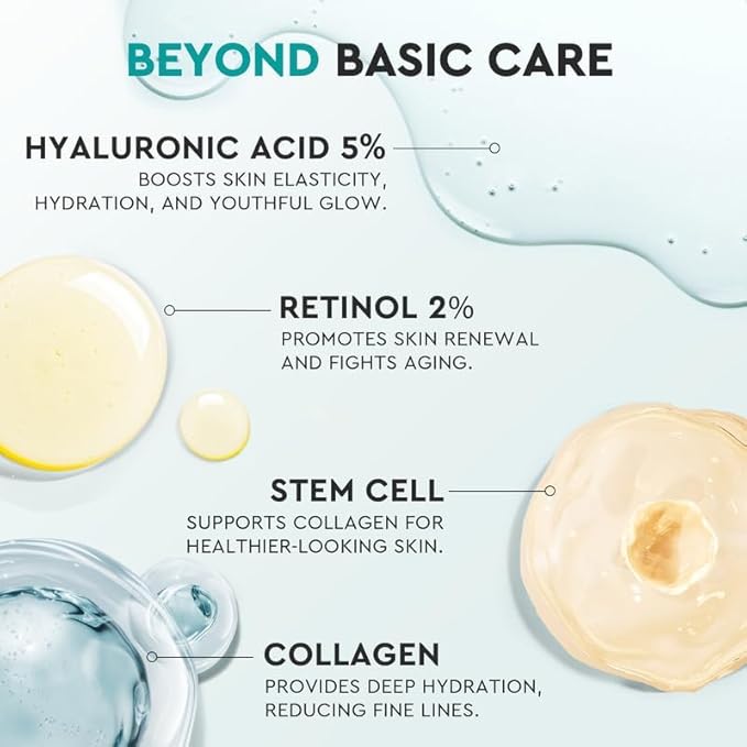 Elvira Retinol Anti Aging Face Moisturizer- Collagen Cream With Stem Cell & Hyaluronic Acid, Instant Face Lift Cream for Skin Tightening and Firming, Wrinkle Smoother for Women & Men, 1.85 Fl Oz