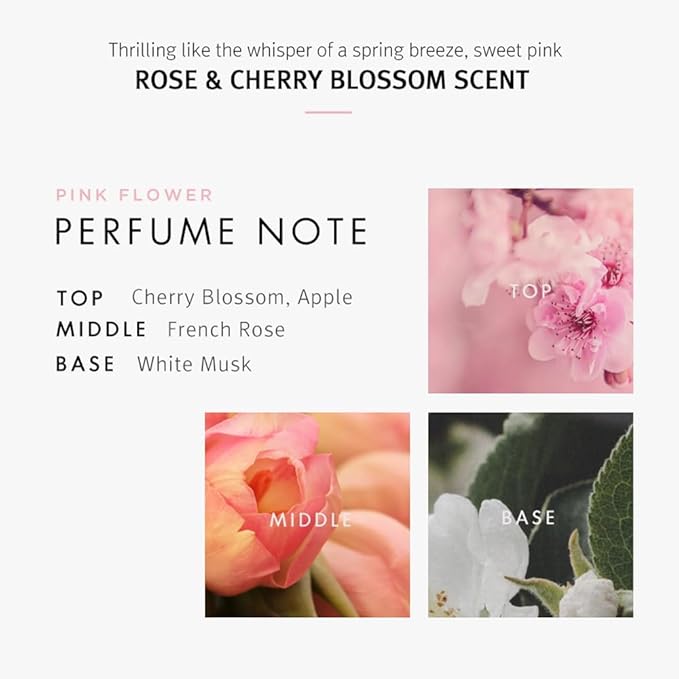 Flower Perfume Body Wash 40.57 fl oz / 1.2 L (Pink - Rose & Cherry Blossom)