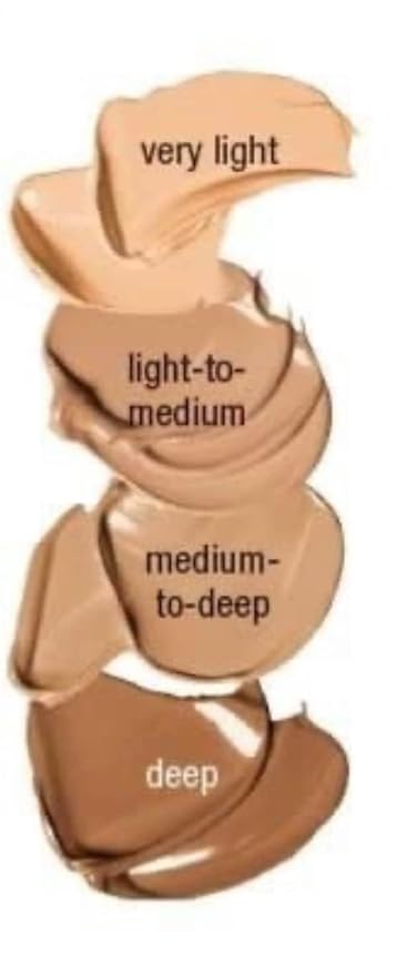 Mary Kay CC Cream Sunscreen Broad Spectrum SPF ~ Medium to Deep