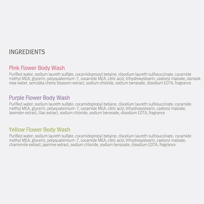 Flower Perfume Body Wash 40.57 fl oz / 1.2 L (Pink - Rose & Cherry Blossom)