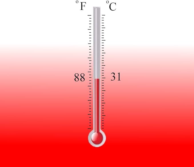 Temperature Activated Color Changing Thermochromic Powder Pigment RED to COLORLESS (Translucent White) Changing at 88F/31C